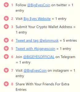 How to become a part of Big Eyes(BIG) $250K giveaway project?