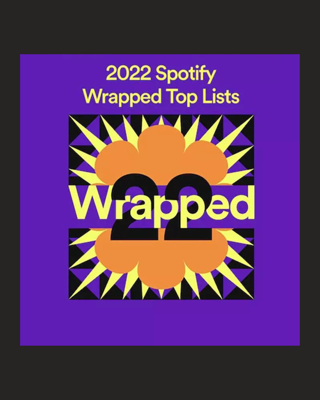 Spotify Launched Wrapped 2022, Which Will Include A 'listening ...