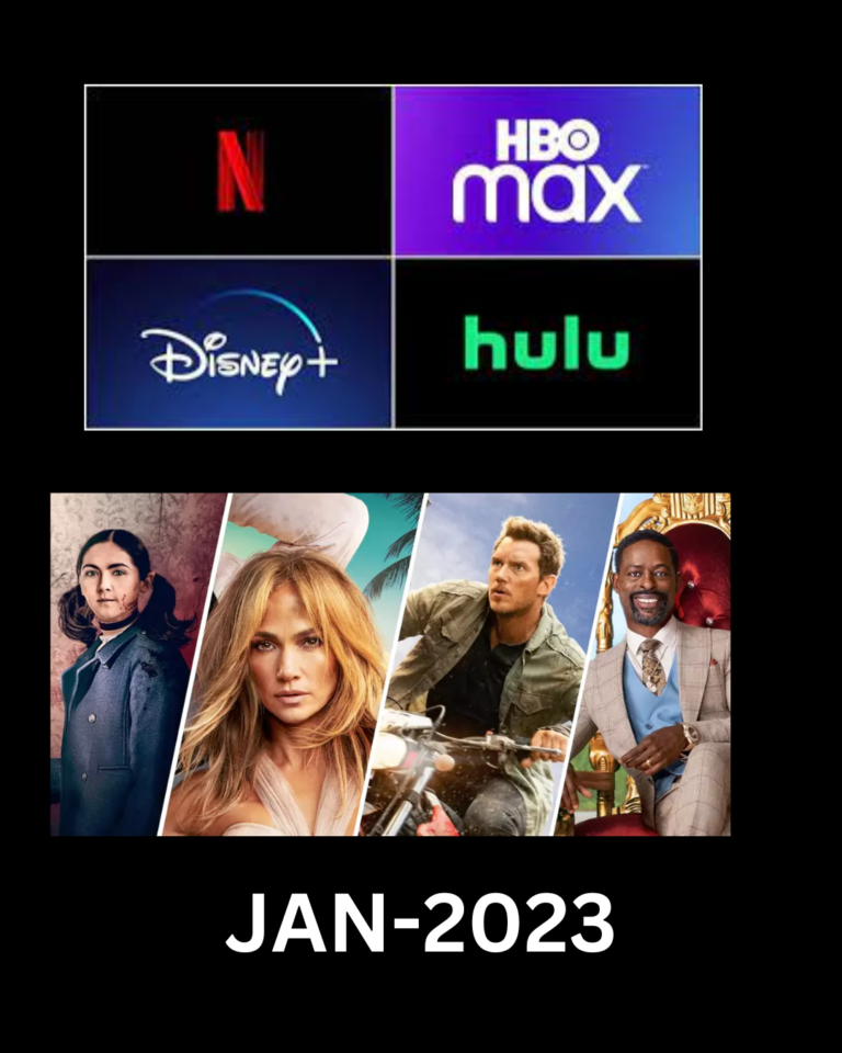 Major Streaming Services in January 2023