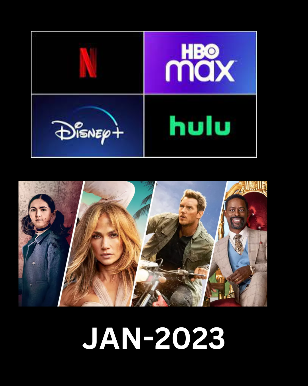 Major Streaming Services in January 2023