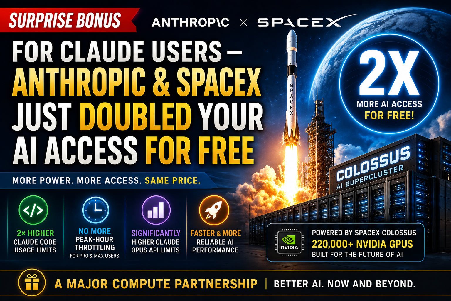 Surprise Bonus for Claude Users — Anthropic & SpaceX Just Doubled Your AI Access for Free